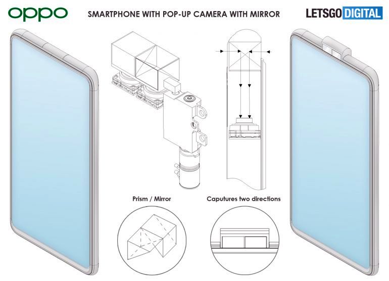 Η Oppo ετοιμάζεται να μας καταπλήξει μ' ένα Reno με αναδυόμενη κάμερα διπλής όψης!